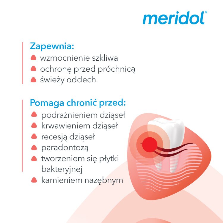 Płyn do płukania jamy ustnej meridol® Complete Care