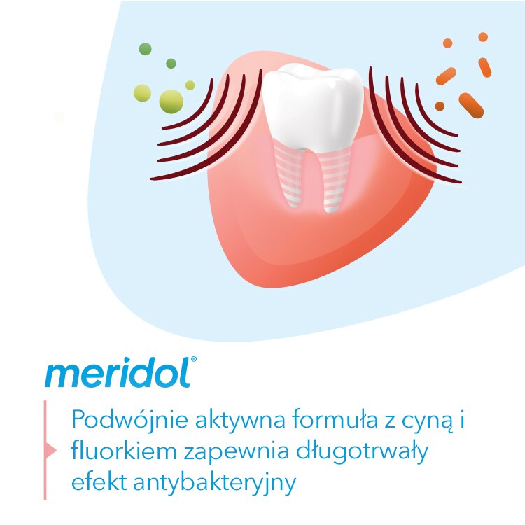 Płyn do płukania jamy ustnej meridol® Complete Care