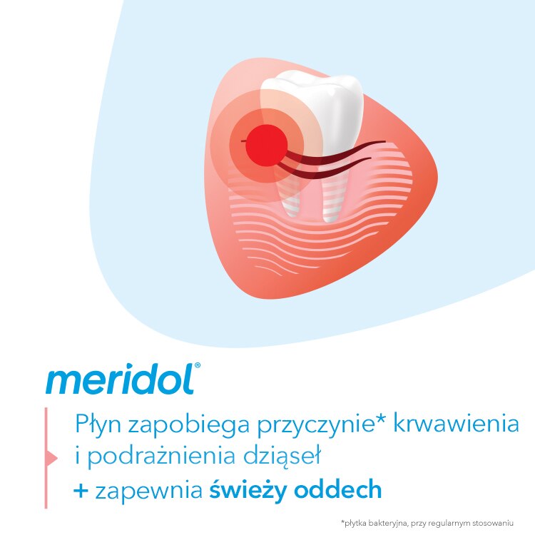 Płyn do płukania jamy ustnej meridol® Complete Care