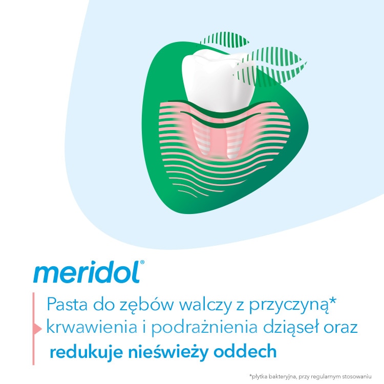 Pasta do zębów meridol® Ochrona Dziąseł i Świeży Oddech