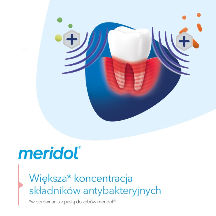 Pasta do zębów meridol® Parodont Expert